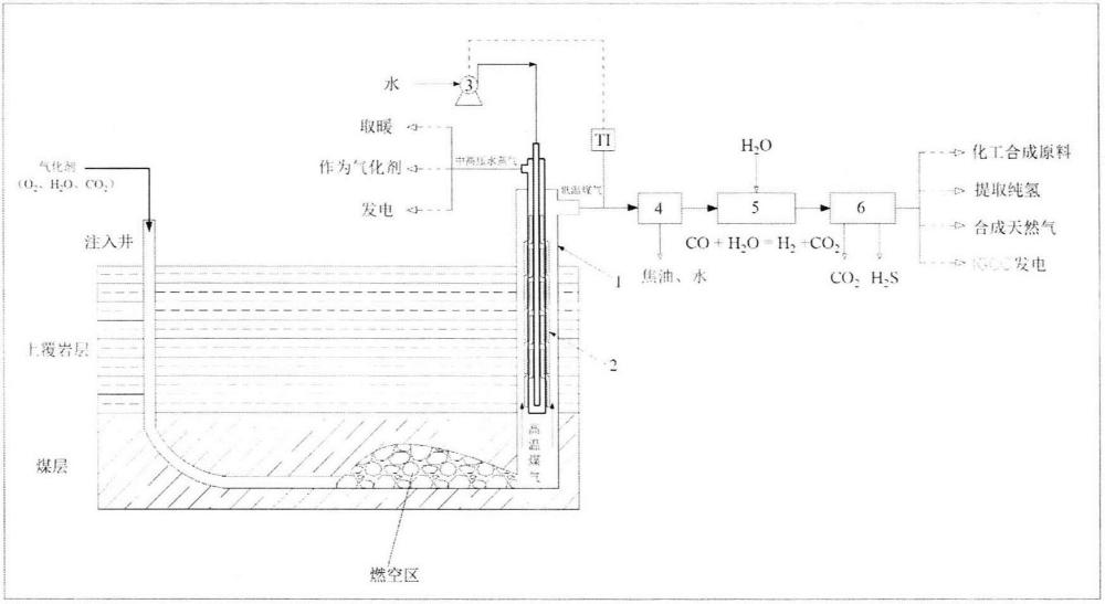 一種基于熱管的地下鉆井類換熱系統(tǒng)的制作方法