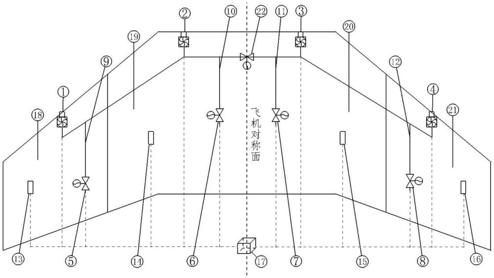 一種飛機(jī)左右油箱燃油平衡系統(tǒng)及方法與流程