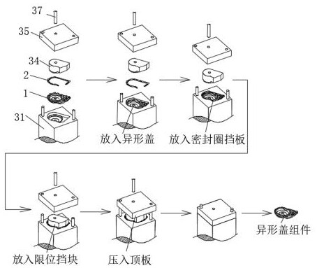 一種異形蓋擋板裝配工裝的制作方法