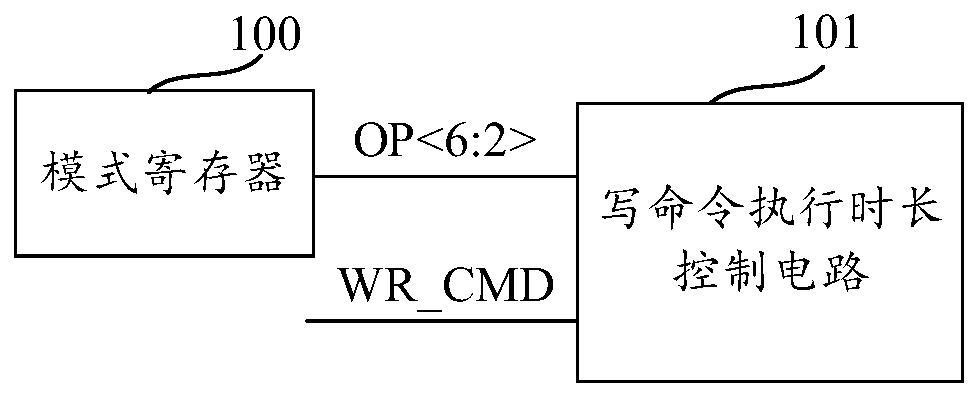 寫入執(zhí)行信號控制電路及其存儲器的制作方法