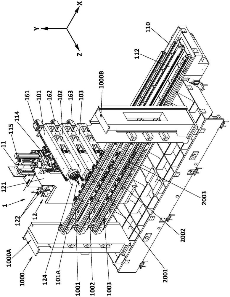 機(jī)床以及操作該機(jī)床的方法與流程