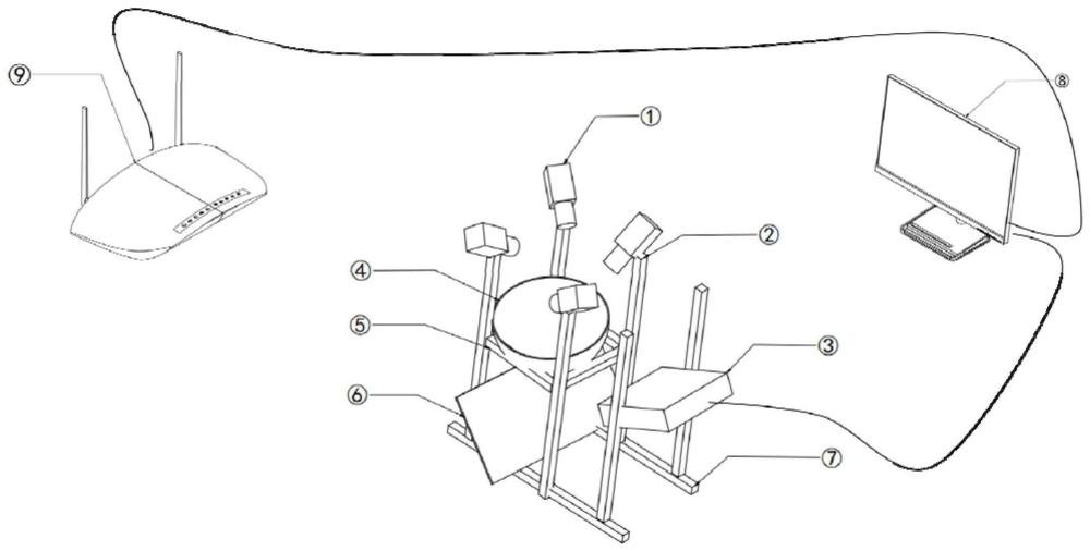 一種用于動(dòng)物群體觀測(cè)實(shí)驗(yàn)的交互式虛擬現(xiàn)實(shí)裝置