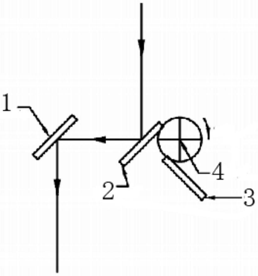 一種自動(dòng)調(diào)節(jié)激光分光裝置的制作方法