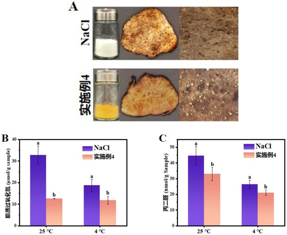 一種可膳食補充蝦青素的低鈉中空鹽及其制備方法