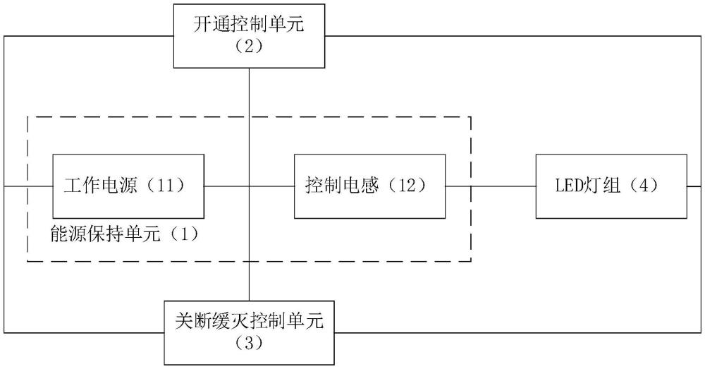 一種斷電緩滅的非調(diào)光LED電源控制系統(tǒng)的制作方法