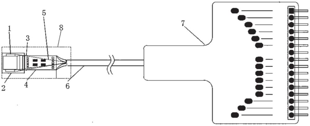 一種小型化內(nèi)窺鏡模組LED燈裝配結(jié)構(gòu)的制作方法