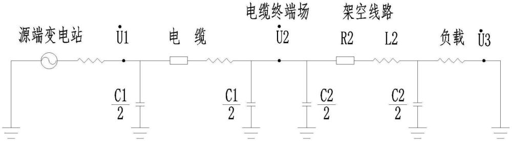 一種電纜終端場避雷器阻性電流帶電檢測方法及系統(tǒng)與流程