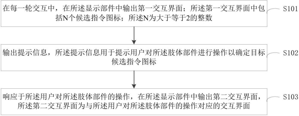 一種人機(jī)交互方法及相關(guān)裝置與流程