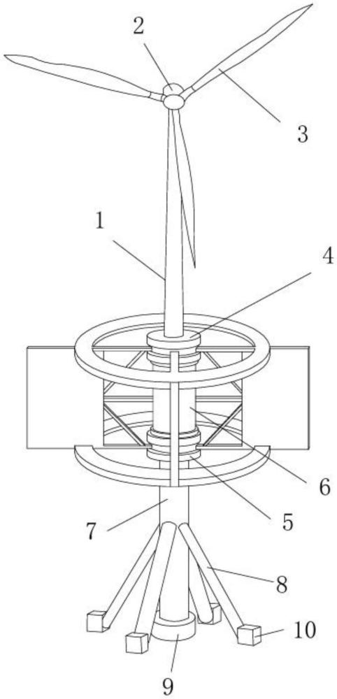 一種用于水底的波浪能風(fēng)能聯(lián)合發(fā)電裝置