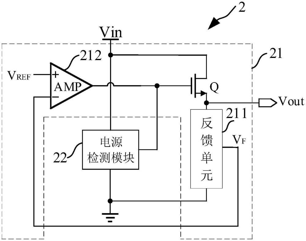 線性穩(wěn)壓源、芯片及電子設(shè)備的制作方法