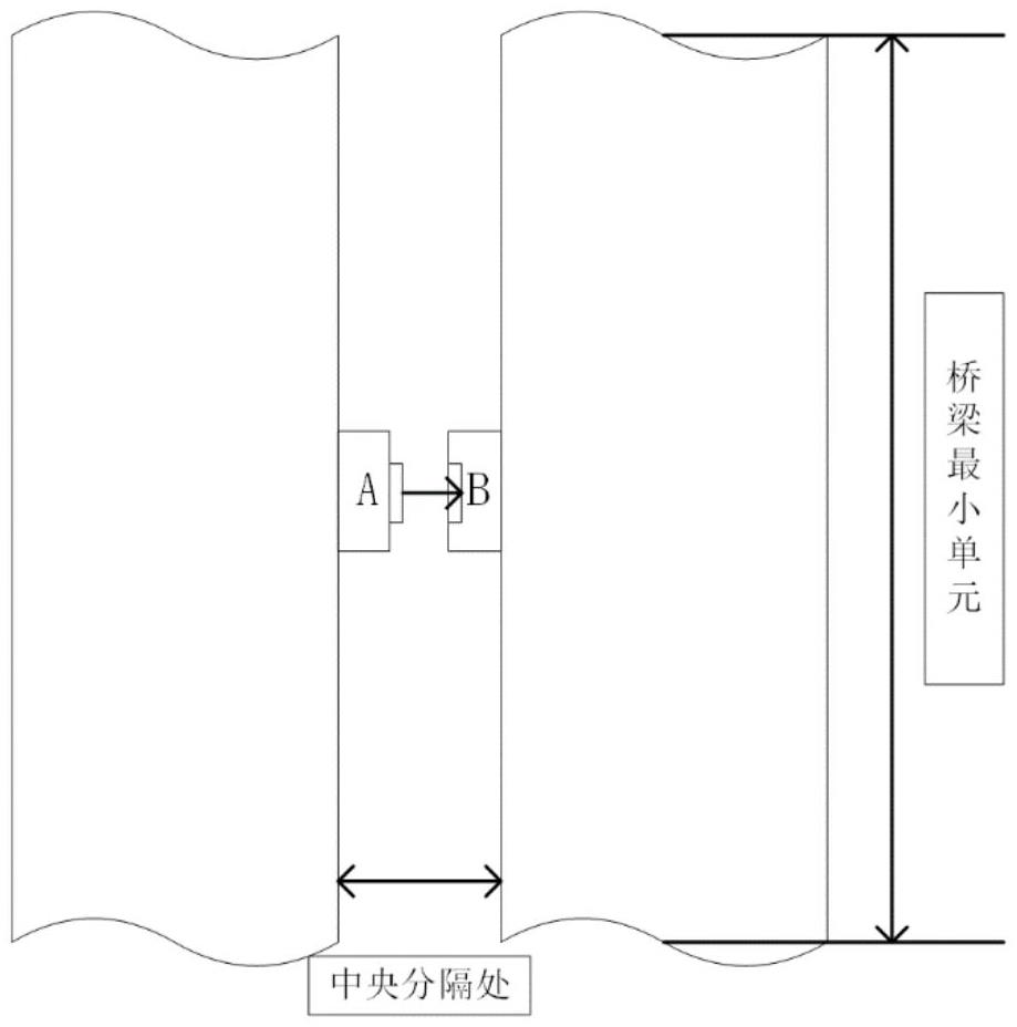 一種高速公路橋梁變形及坍塌的檢測(cè)預(yù)警方法與流程