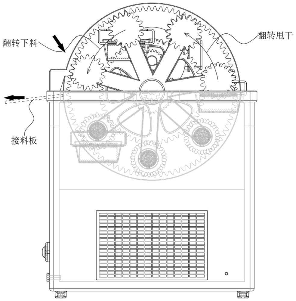 一種鴨血制品低溫綠色加工生產線的制作方法