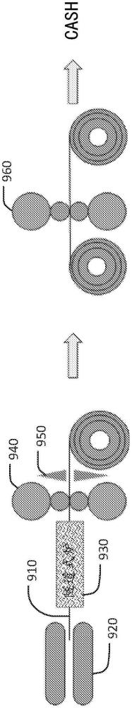 高強(qiáng)度6XXX系列鋁合金及其制造方法與流程