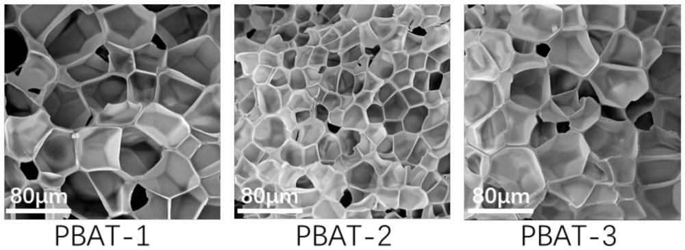 一種PBAT發(fā)泡材料及其制備方法與流程
