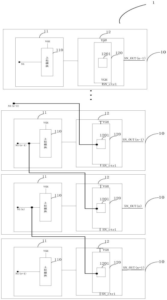 柵驅(qū)動(dòng)器、顯示面板與顯示裝置的制作方法