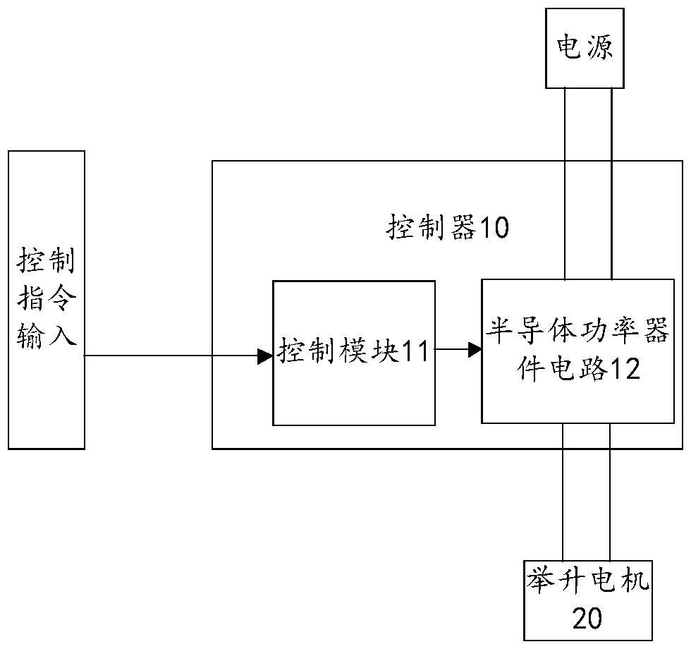 一種電機(jī)控制器和具有該電機(jī)控制器的托盤車的制作方法