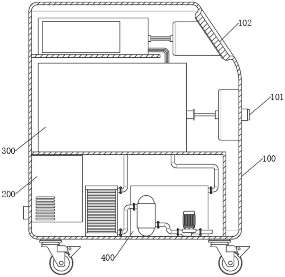 高功率四腔鈥激光治療機的制作方法