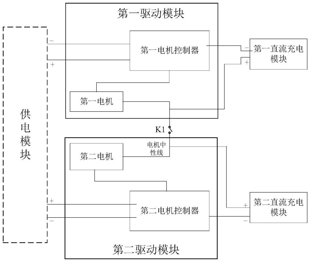 驅(qū)動控制裝置、充電控制方法、裝置、設(shè)備及存儲介質(zhì)與流程