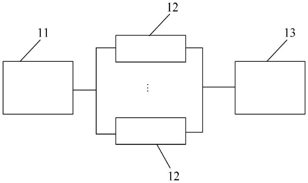 應(yīng)用于后量子密碼算法的故障注入檢測(cè)電路及運(yùn)算方法