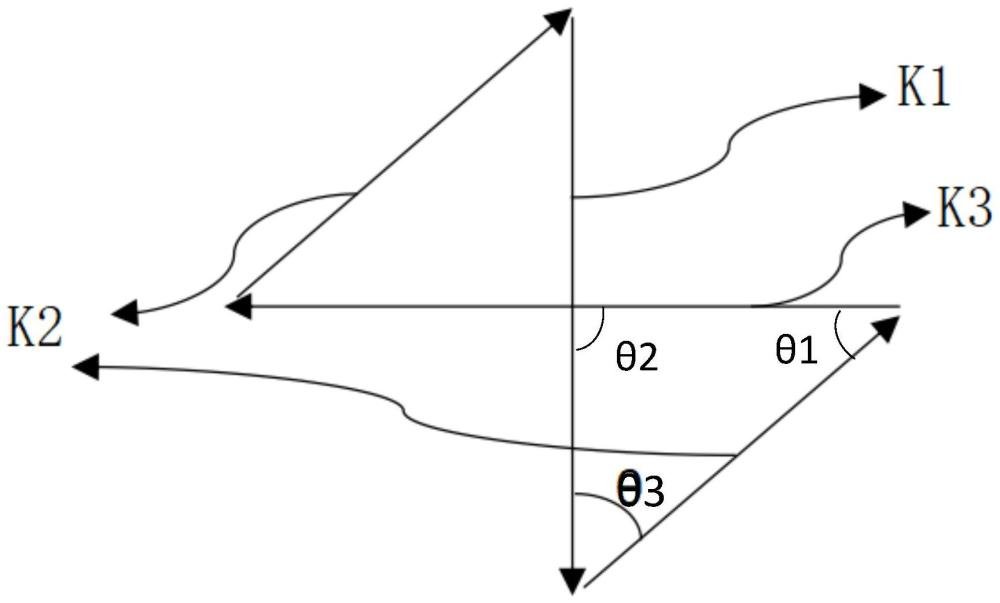 導(dǎo)光器件、光學(xué)模組以及顯示設(shè)備的制作方法