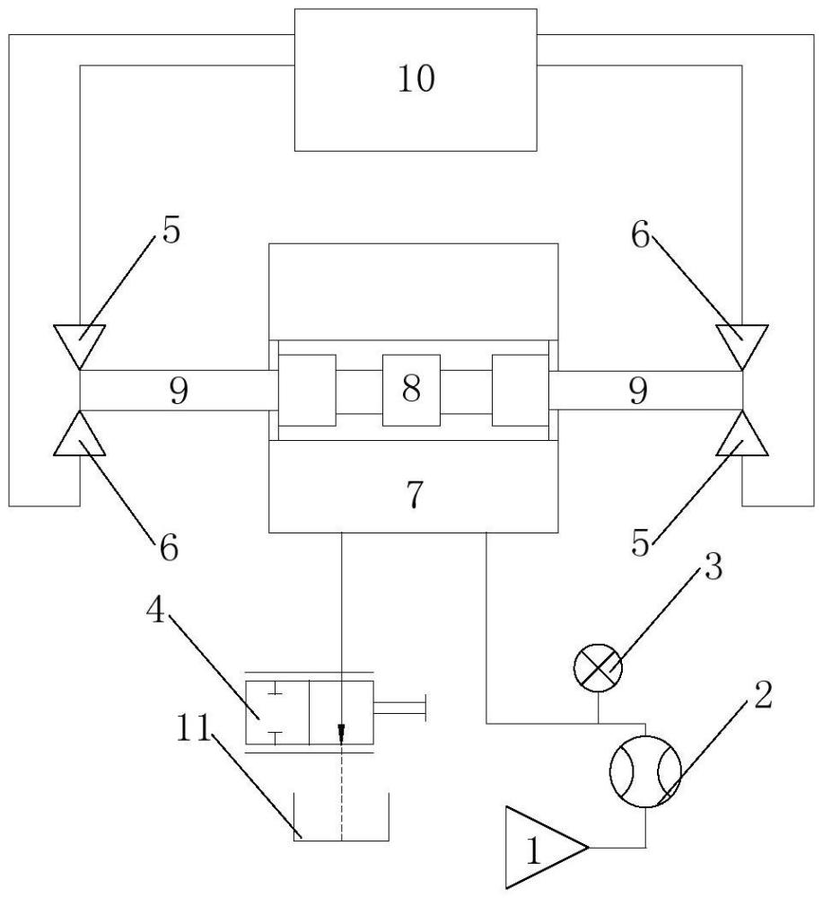 一種滑閥徑向液流力測(cè)量系統(tǒng)及測(cè)試方法與流程