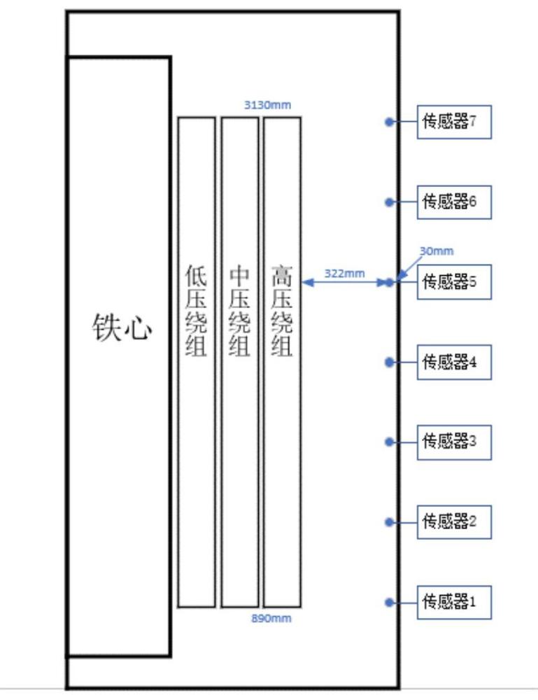 一種基于漏磁工頻分量幅值變化的匝間短路故障監(jiān)測方法