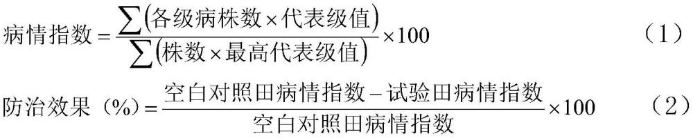 一種殺菌劑組合物及其制備方法與流程