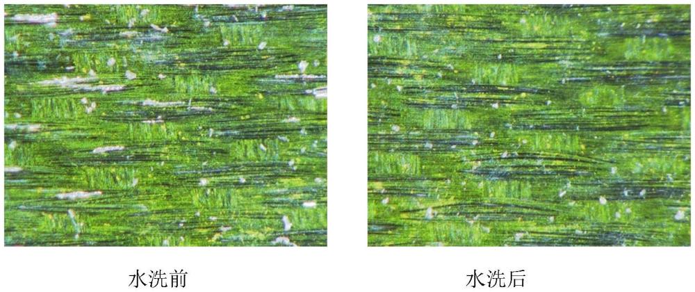 一種Cu2O微球結(jié)構(gòu)色織物的制備方法