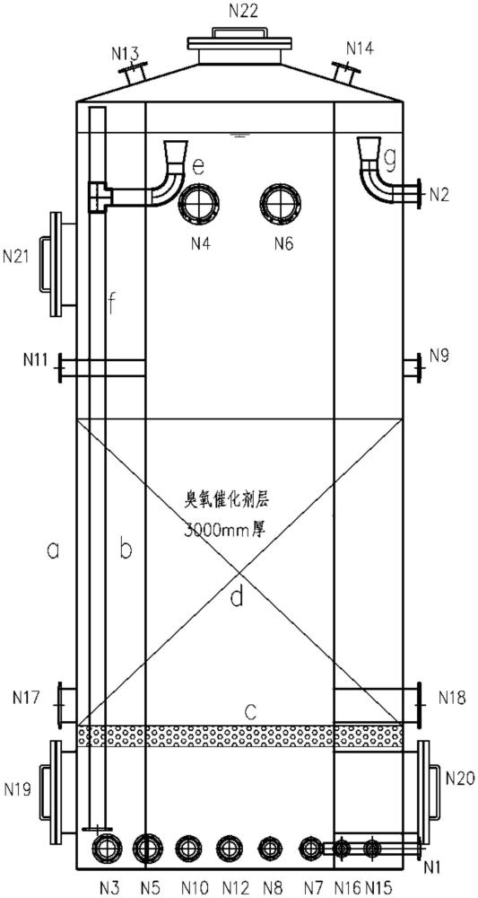 用于污水處理的內(nèi)外嵌套式臭氧催化氧化塔的制作方法