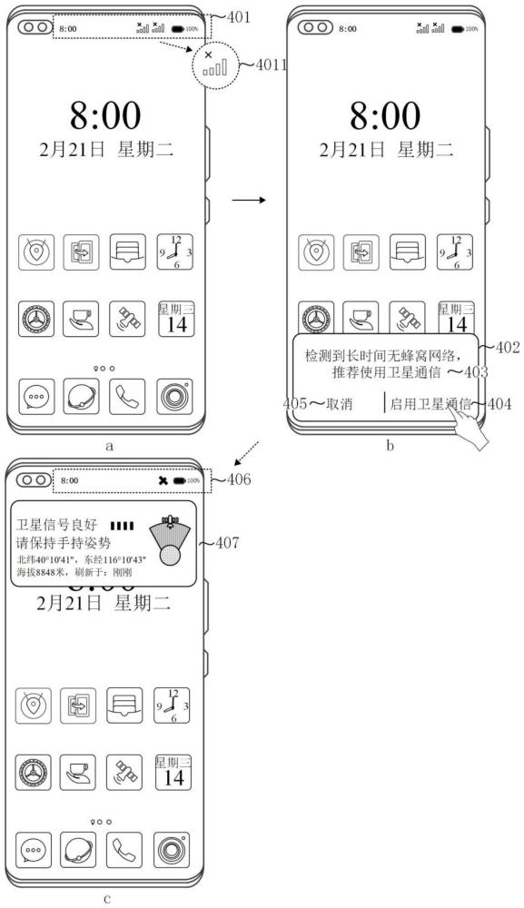 控制方法和相關設備與流程