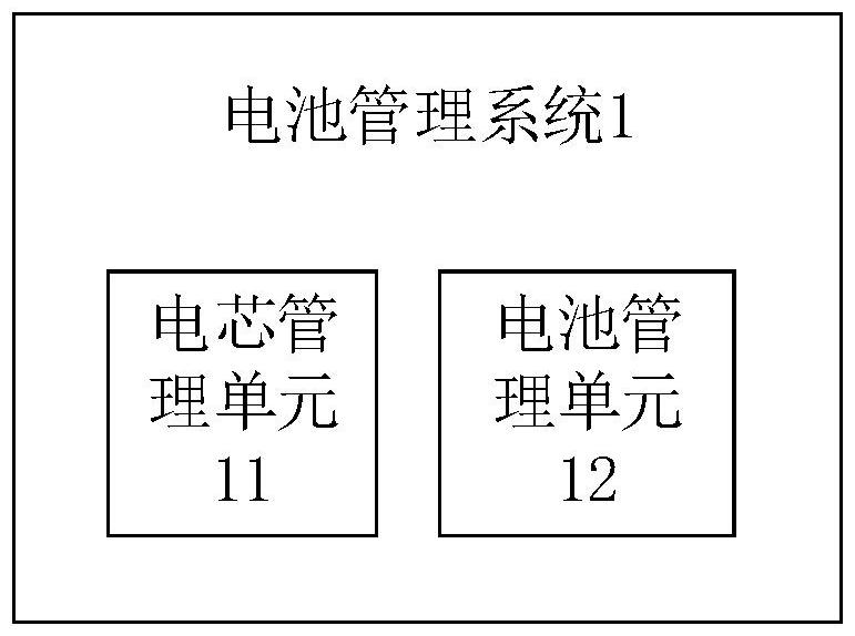 一種基于無線通訊的電池管理系統(tǒng)、電子設(shè)備及介質(zhì)的制作方法