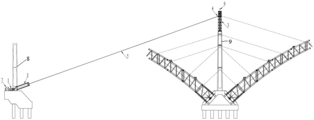 連跨拱橋中央墩扣塔偏位自動(dòng)調(diào)整裝置和調(diào)整方法與流程