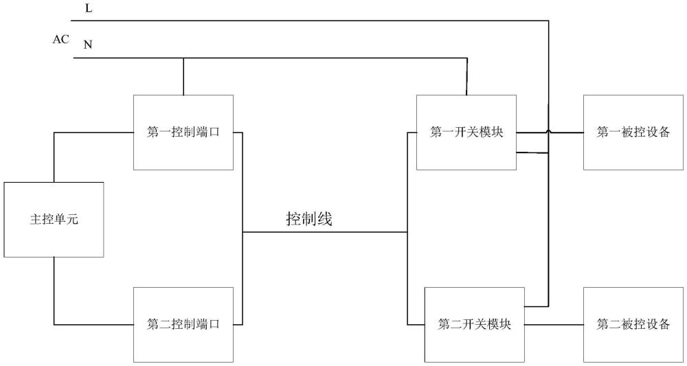 一種線(xiàn)控電路的制作方法