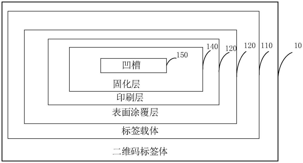 二維碼標(biāo)簽體、樣本存儲(chǔ)裝置及二維碼標(biāo)簽體的制備方法與流程