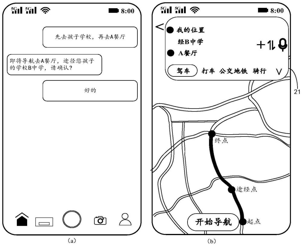 導(dǎo)航方法、電子設(shè)備及計算機(jī)可讀存儲介質(zhì)與流程