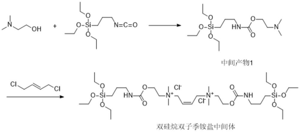 一種陽(yáng)離子有機(jī)高分子絮凝劑的制備方法與流程