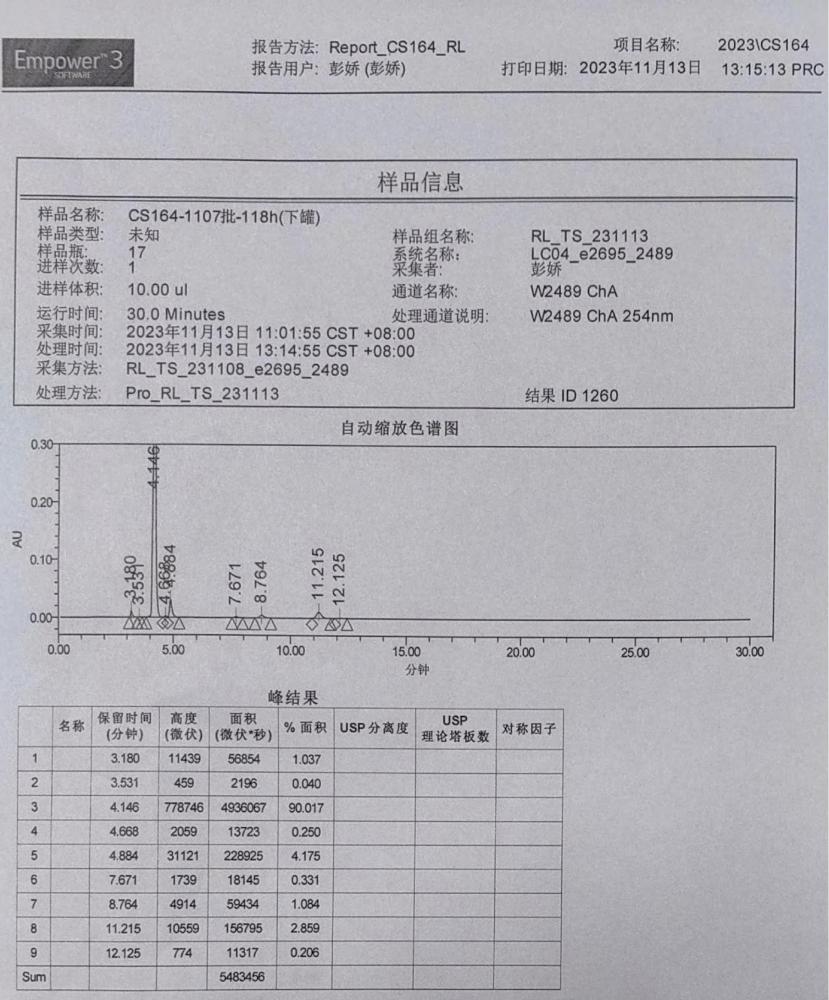 一種醋酸阿奈可他脫氫的方法與流程