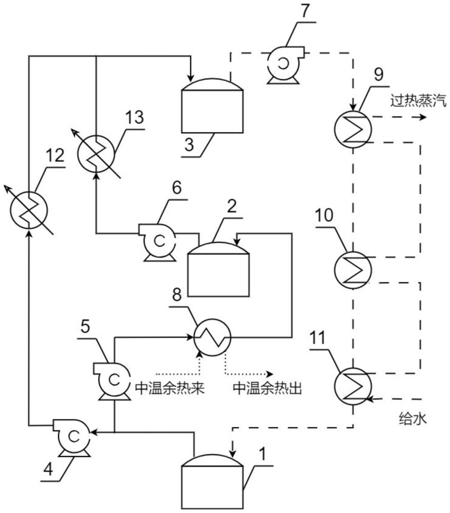 一種儲能系統(tǒng)和發(fā)電系統(tǒng)的制作方法