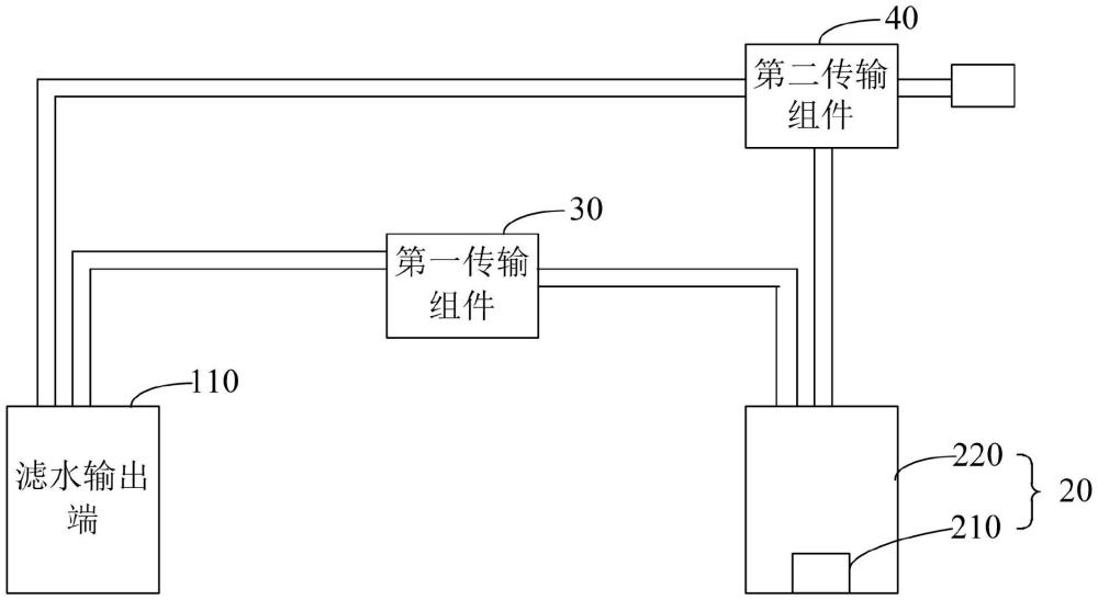 加熱結(jié)構(gòu)及凈水設(shè)備的制作方法