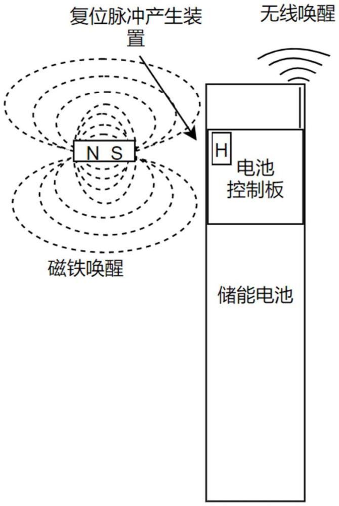 儲(chǔ)能電池低功耗運(yùn)輸存儲(chǔ)與喚醒方法及系統(tǒng)與流程