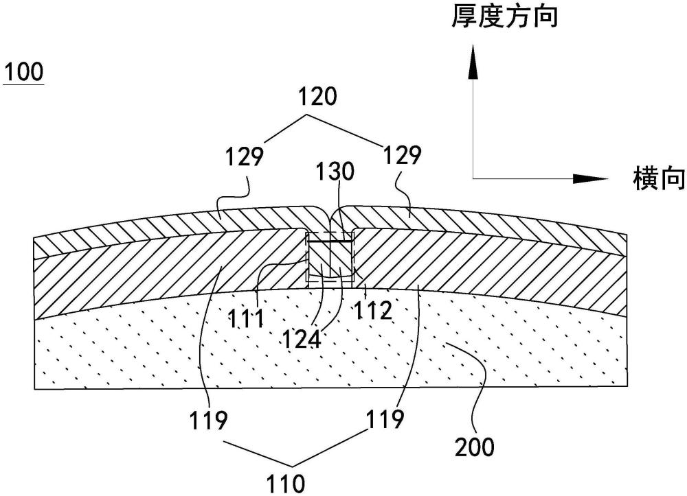 覆蓋物和具有覆蓋物的載具的制作方法