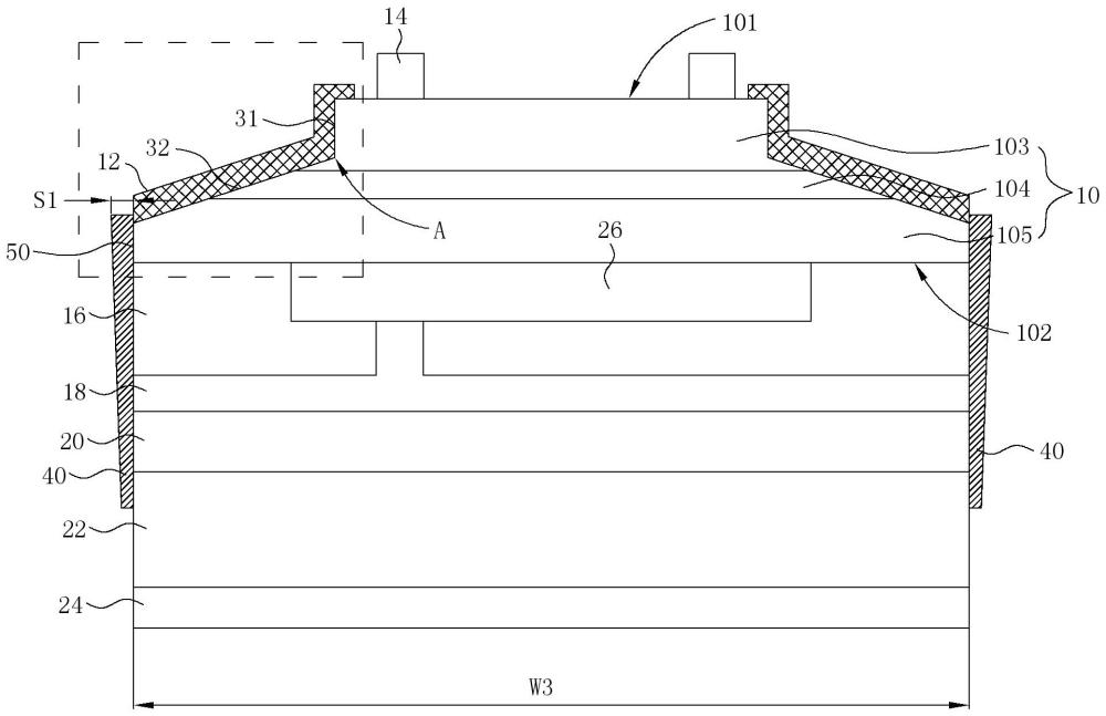 發(fā)光二極管及發(fā)光裝置的制作方法