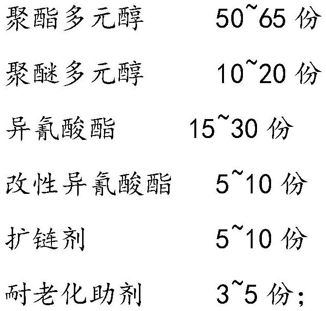 一種具有優(yōu)異耐溫性能的環(huán)保型PUR熱熔膠及其制備方法和應(yīng)用與流程