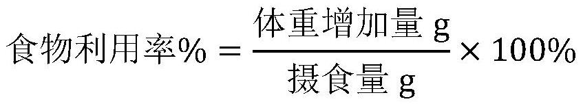 一種具有健脾助消化功能的中藥發(fā)酵產(chǎn)物及其制備方法與流程