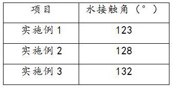 一種真石漆及其制備方法與流程