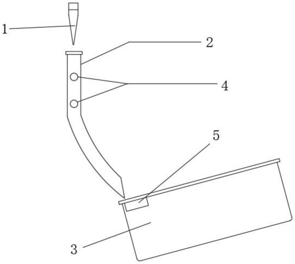 一種Tip頭自動(dòng)計(jì)數(shù)裝置的制作方法