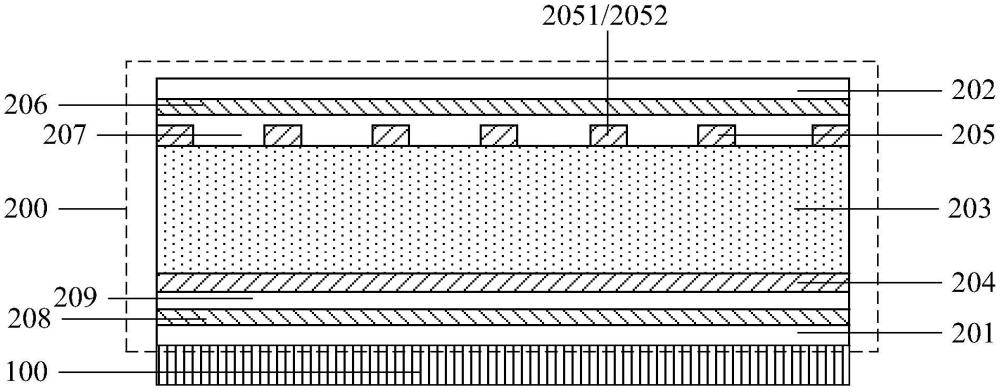 顯示模組、顯示裝置及驅(qū)動(dòng)方法與流程