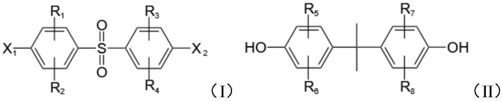 一種聚砜樹脂及其制備方法和應(yīng)用與流程