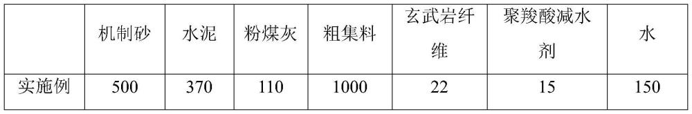 一種抗開裂機制砂混凝土及制備方法與流程