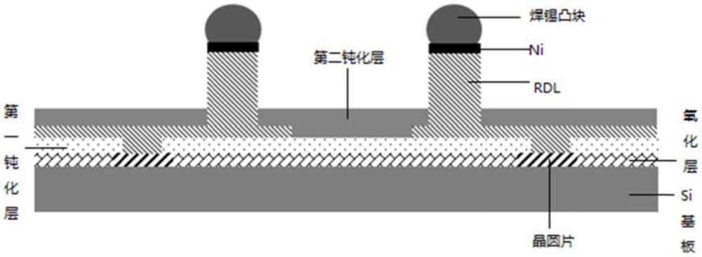 感光性聚酰亞胺組合物、圖形的制造方法、固化物和電子部件與流程